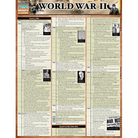 Barcharts World War Ii Quickstudy Easel 9781423215127